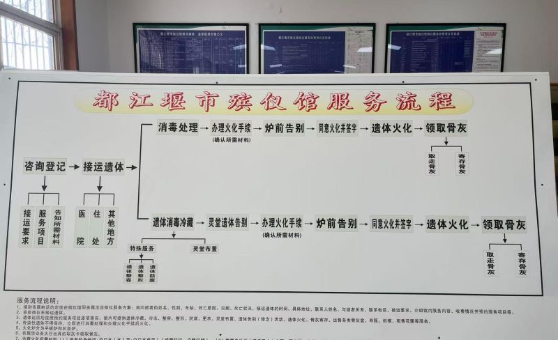 都江堰市殡仪馆